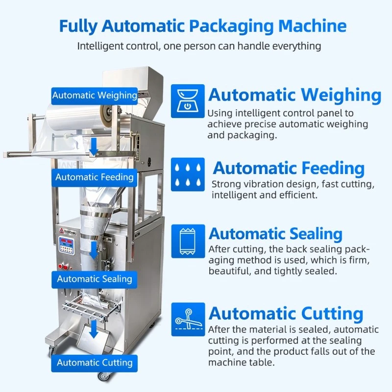 1 kg Powder Packing Machine Process 1 kg Powder Packing Machine Process